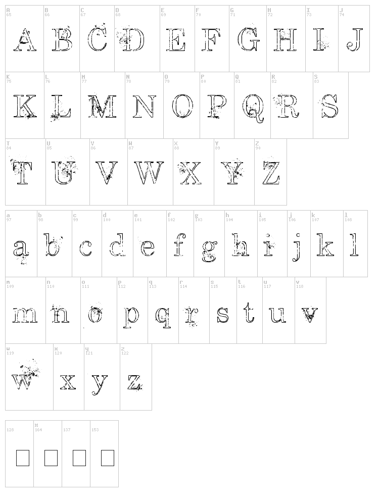 University High font map
